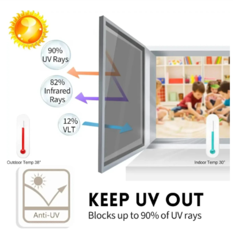 One way window film