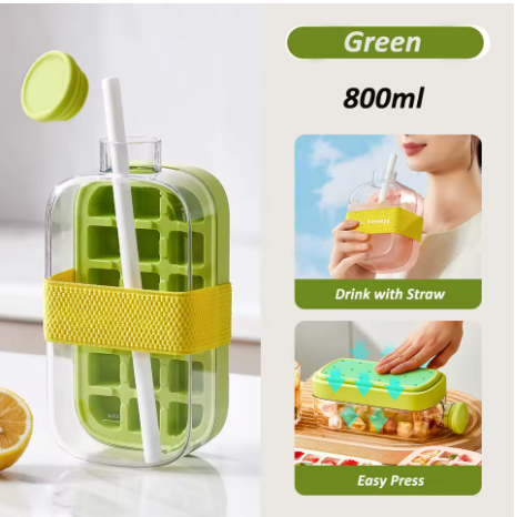 ThermoSip Pro