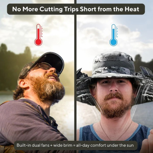 SolarBreeze™ Cooling Hat
