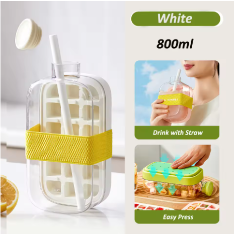 ThermoSip Pro