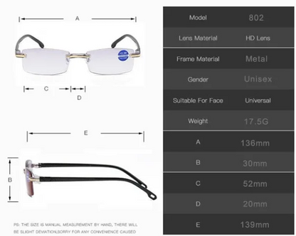 Anti-Blue Light Progressive Multifocal Glasses!