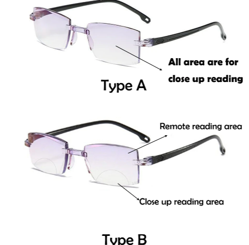 Anti-Blue Light Progressive Multifocal Glasses!