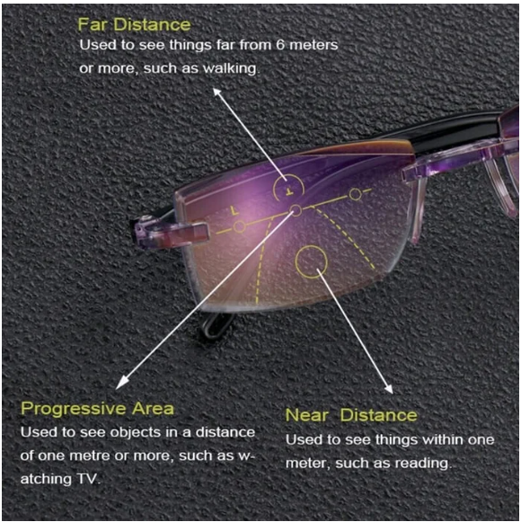 Anti-Blue Light Progressive Multifocal Glasses!